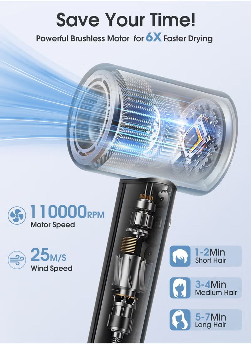 مجفف شعر دوسشر LED مع تنظيف ذاتي وناشر
